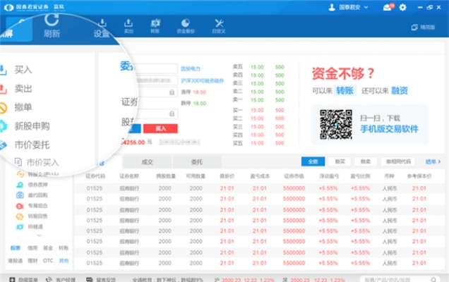 国泰君安手机官方下载与傲剑360礼包激活码,稳健性策略评估 Q_v3.971
