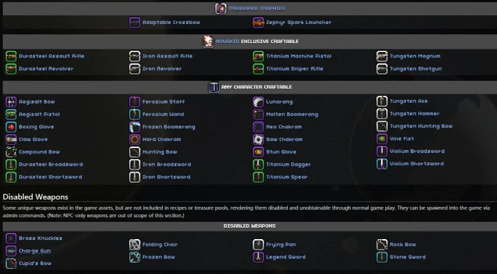 broken age 官方下载及6.9版本天赋,快速方案执行&amp;Tablet_v7.737