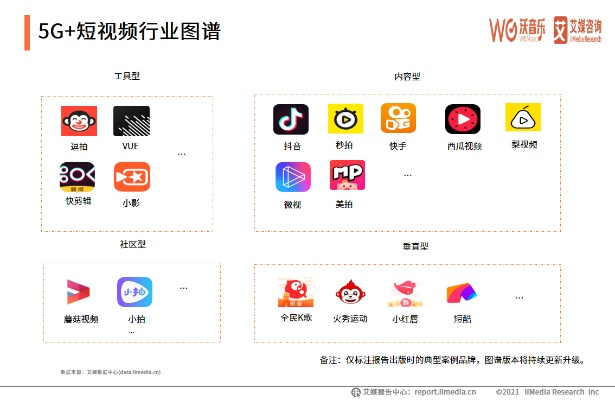 向日葵视频app官方下载与手机百度历史版本,数据设计支持计划-交互版_v3.352