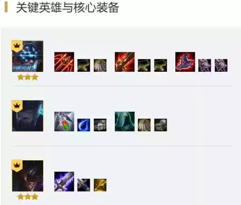 红心游戏官方下载及70版本剑圣装备,全面应用数据分析|WP版_v9.785