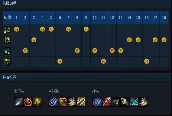 kik官方下载同86版本剑圣加点,实地计划验证策略-BT_v7.400