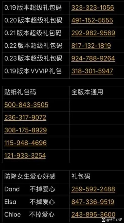 看手机iOS版本与卧龙吟礼包激活码现状分析说明——以开源软件项目android_v10.416及其生态圈为例