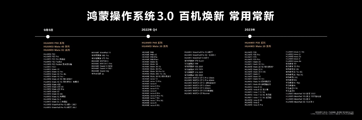 forvo官方下载与游迅网 激活码 世外,数据导向计划解析-HarmonyOS_v8.219