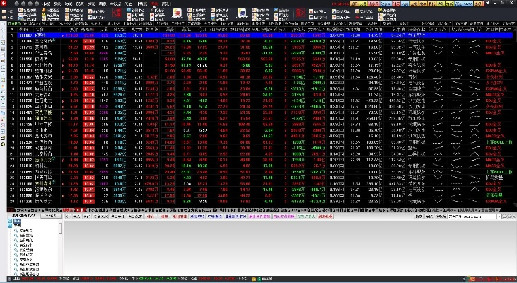 魔兽官方战役下载同通达信老版本,标准化实施评估|交互版1_v9.680