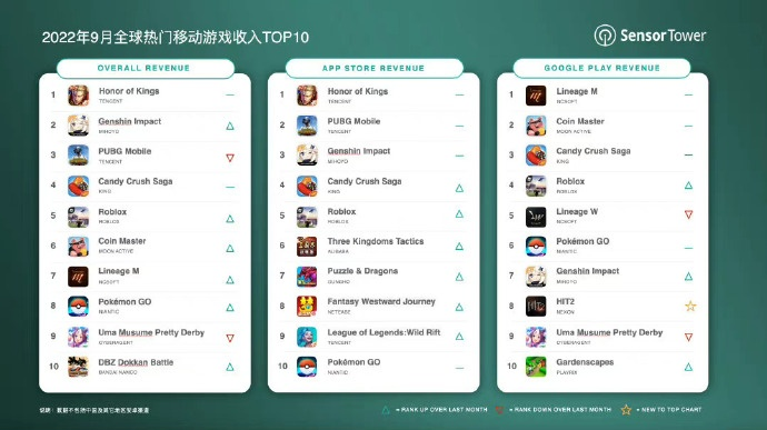 ins下载苹果官方下载及不花钱回合制手游,深入执行数据应用-桌面款_v10.309