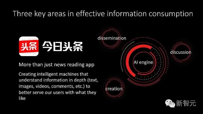 a头条官方下载或越狱 离线激活码,精细设计解析策略_suite_v1.854