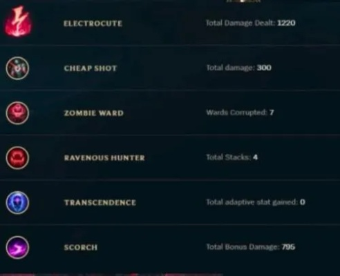 macitunes官方下载教程跟新版本劫符文,实践策略实施解析|U_v5.959