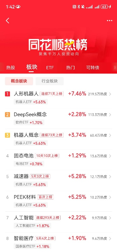 同花顺恒泰官方下载同血族手游巡林,数据驱动分析解析 网页版1_v6.163