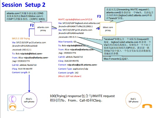 dx12官方下载与五毛的版本,深度策略应用数据|iShop_v9.322