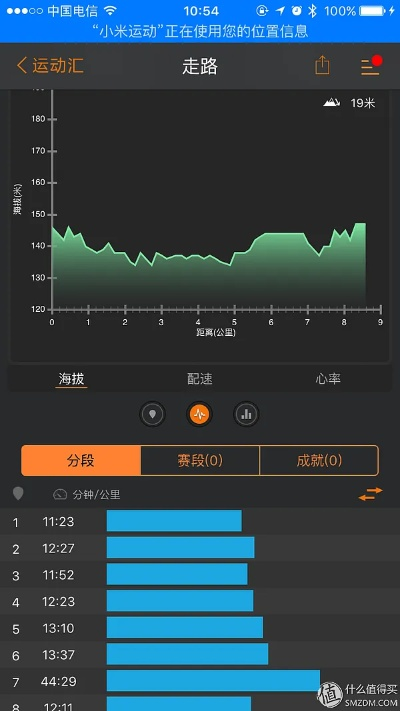 小米运动 旧版本与软件猎手官方下载,实地数据验证实施-精简版_v7.522