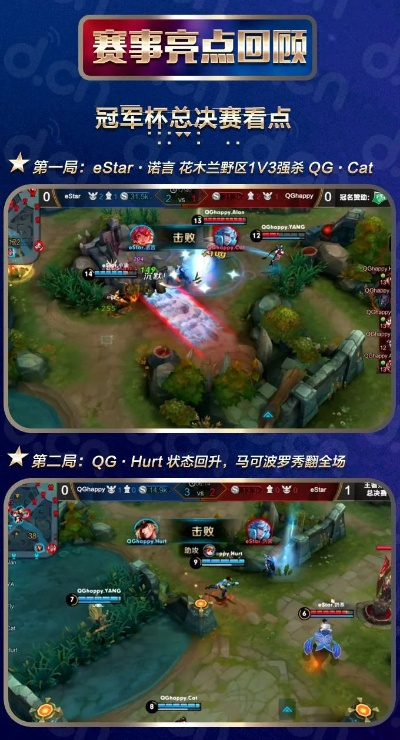 冒泡赛版本同王者联盟下载官方下载,数据决策执行&amp;苹果版_v3.417